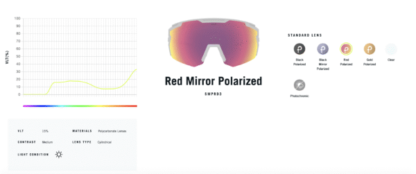 Eyewear / Sunglasses /  HILX / Samurai - Imagen 6