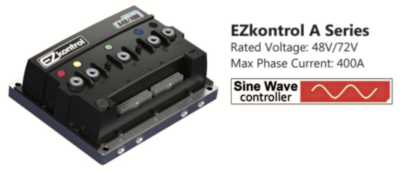 BLDC / PMSM Motors - Imagen 6